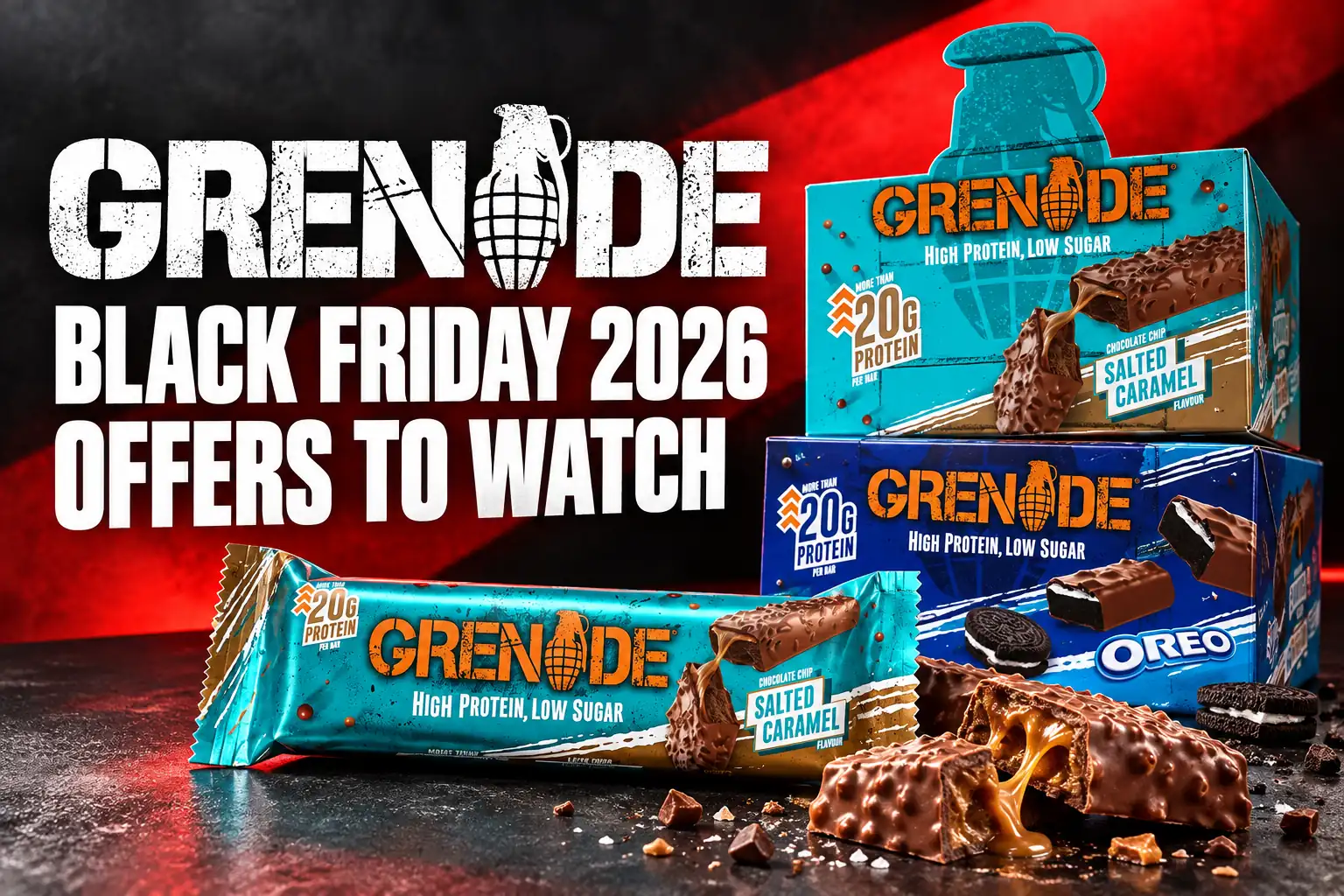 Grenade Black Friday 2026: Offers to Watch For
